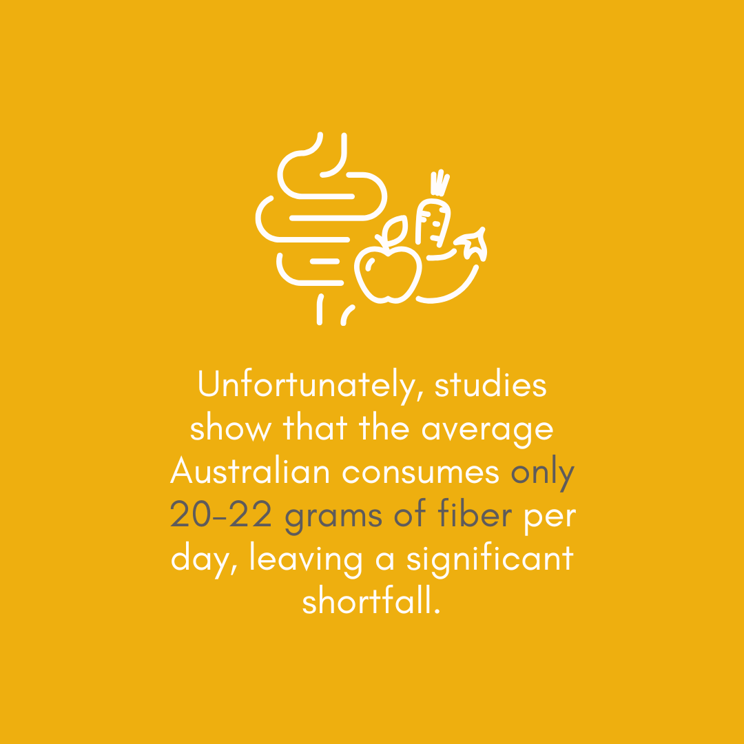 Are Australians Getting Enough Fiber? Here’s How Liquify Can Help