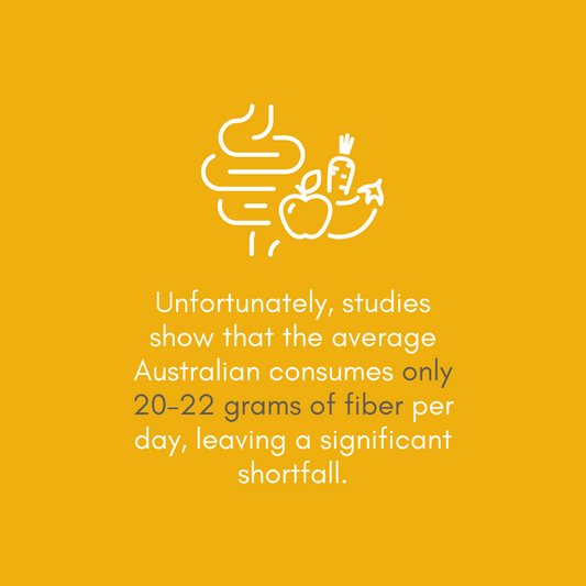 Are Australians Getting Enough Fiber? Here’s How Liquify Can Help