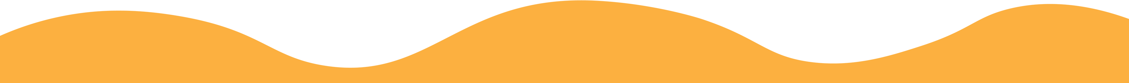 wave botom banner for Liquify Drinks