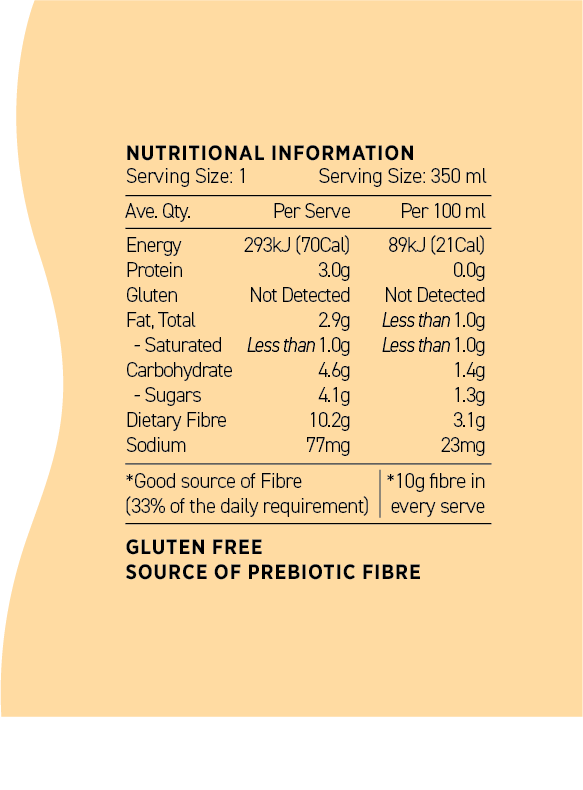 Natural Ingredients